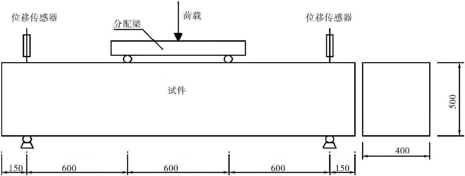 4.2.3 二次襯砌結(jié)構(gòu)設(shè)計